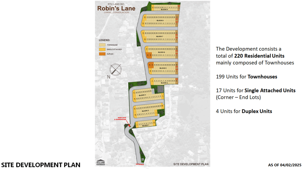 Site Development Plan - My Property Depot